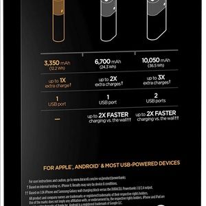 Duracell Rechargeable PowerBank